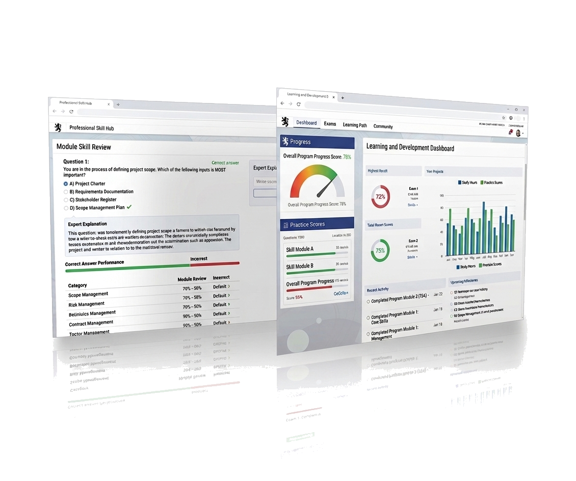 USMLE QuizBank progress dashboard preview