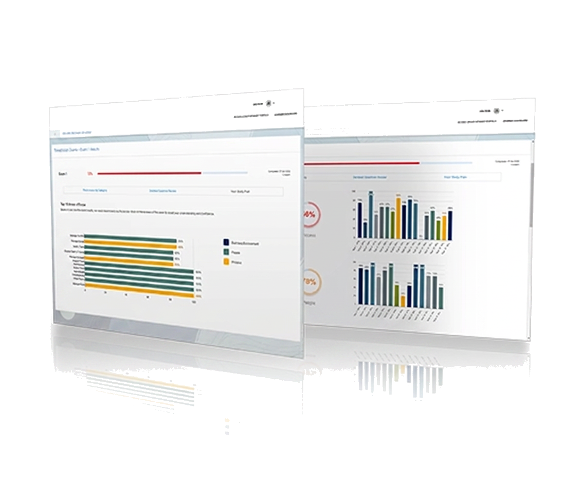 USMLE QuizBank exam readiness dashboard preview